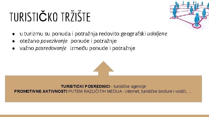 TURISTIČKO TRŽIŠTE ● u turizmu su ponuda i potražnja redovito geografski udaljene ● otežano