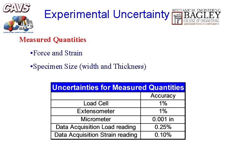 Experimental Uncertainty Measured Quantities • Force and Strain • Specimen Size (width and Thickness)
