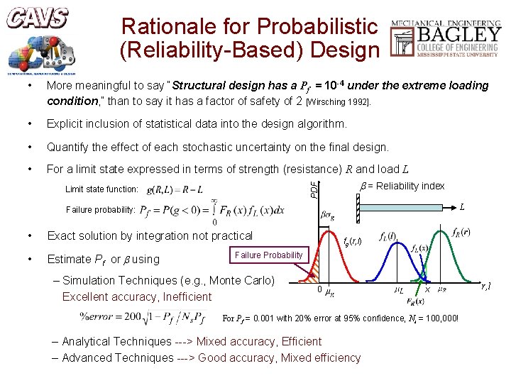 Rationale for Probabilistic (Reliability-Based) Design More meaningful to say “Structural design has a Pf
