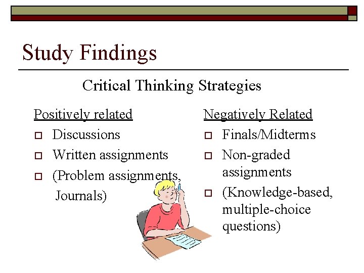 Study Findings Critical Thinking Strategies Positively related o Discussions o Written assignments o (Problem