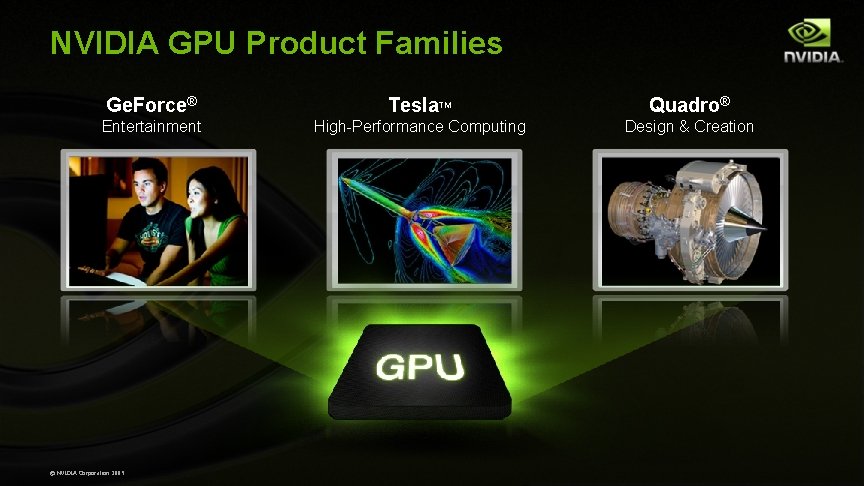 NVIDIA GPU Product Families Ge. Force® Tesla. TM Quadro® Entertainment High-Performance Computing Design & NVIDIA GPU Product Families Ge. Force® Tesla. TM Quadro® Entertainment High-Performance Computing Design &