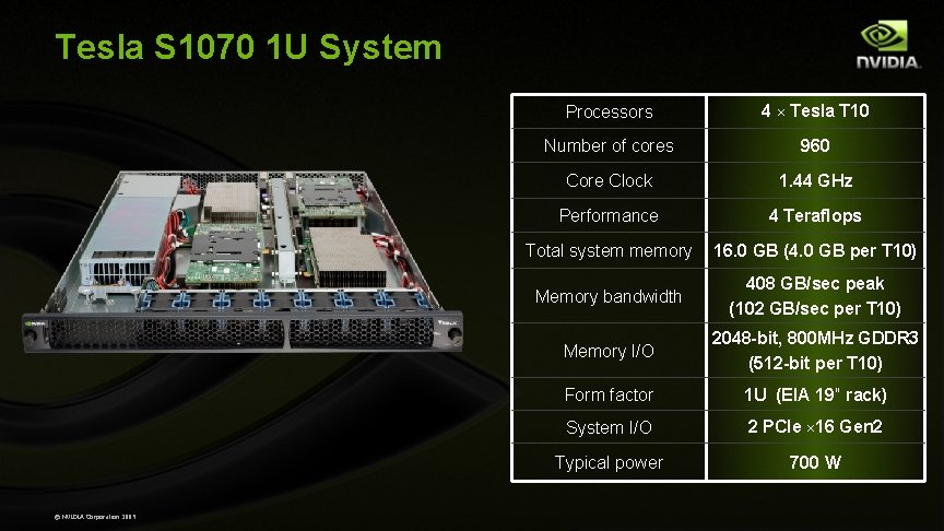 Tesla S 1070 1 U System © NVIDIA Corporation 2009 Processors 4 × Tesla Tesla S 1070 1 U System © NVIDIA Corporation 2009 Processors 4 × Tesla
