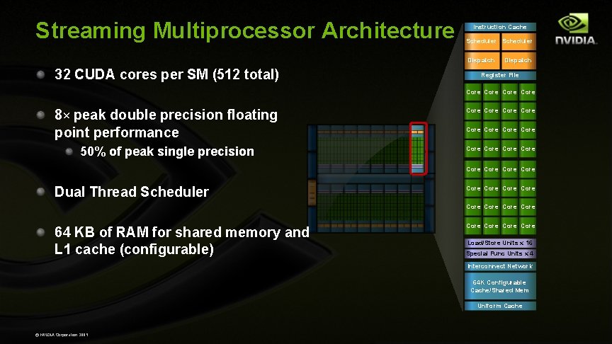 Streaming Multiprocessor Architecture Instruction Cache Scheduler Dispatch 32 CUDA cores per SM (512 total) Streaming Multiprocessor Architecture Instruction Cache Scheduler Dispatch 32 CUDA cores per SM (512 total)