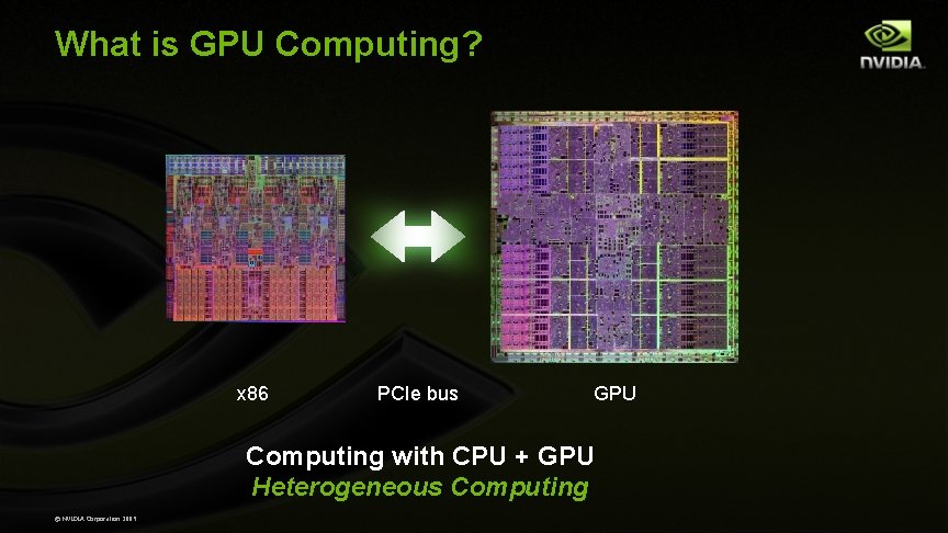 What is GPU Computing? x 86 PCIe bus GPU Computing with CPU + GPU What is GPU Computing? x 86 PCIe bus GPU Computing with CPU + GPU