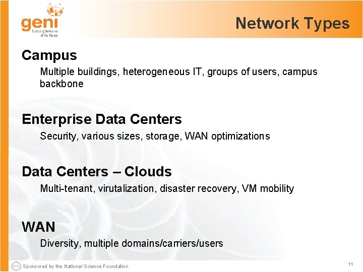 Network Types Campus Multiple buildings, heterogeneous IT, groups of users, campus backbone Enterprise Data