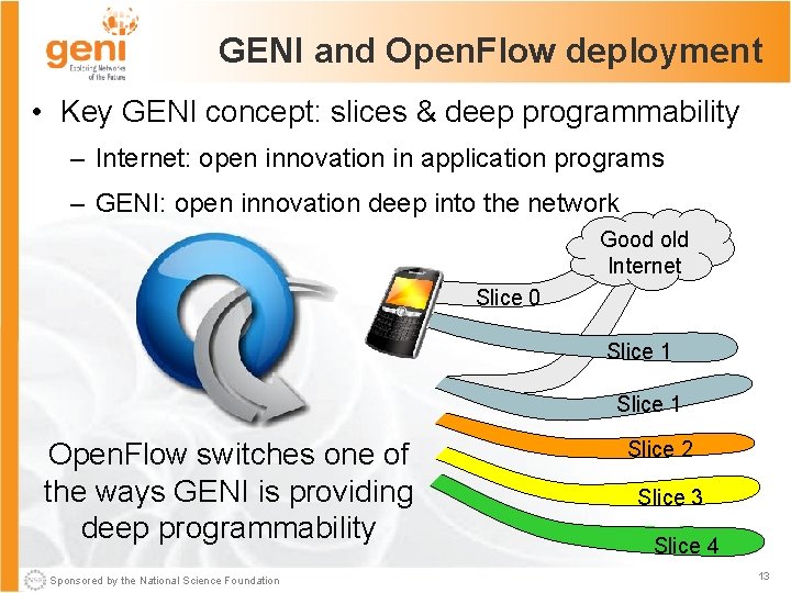 GENI and Open. Flow deployment • Key GENI concept: slices & deep programmability –