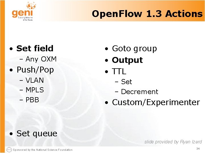 Open. Flow 1. 3 Actions • Set field – Any OXM • Push/Pop –
