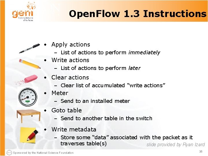 Open. Flow 1. 3 Instructions • Apply actions – List of actions to perform
