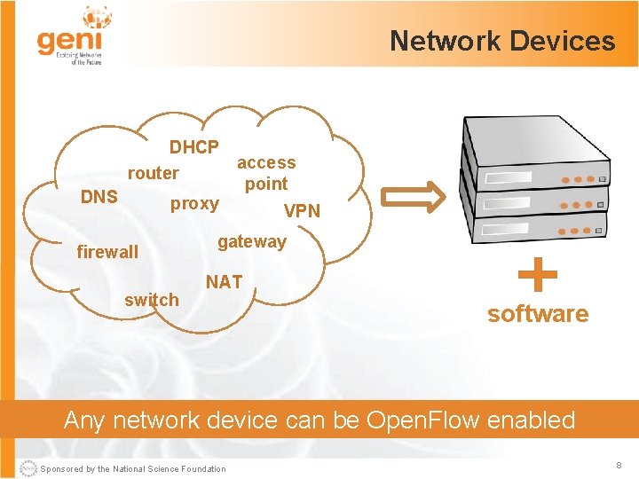 Network Devices DHCP access router point DNS proxy VPN firewall switch gateway NAT software