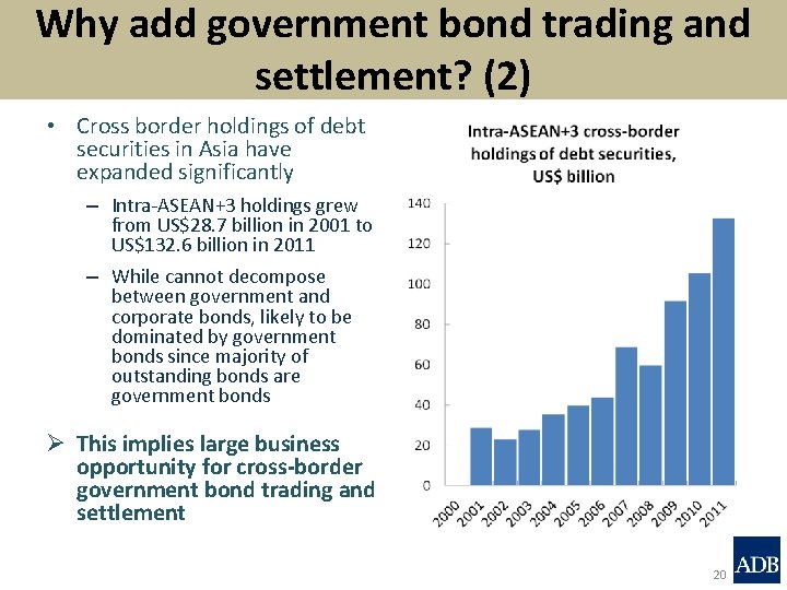 Why add government bond trading and settlement? (2) • Cross border holdings of debt