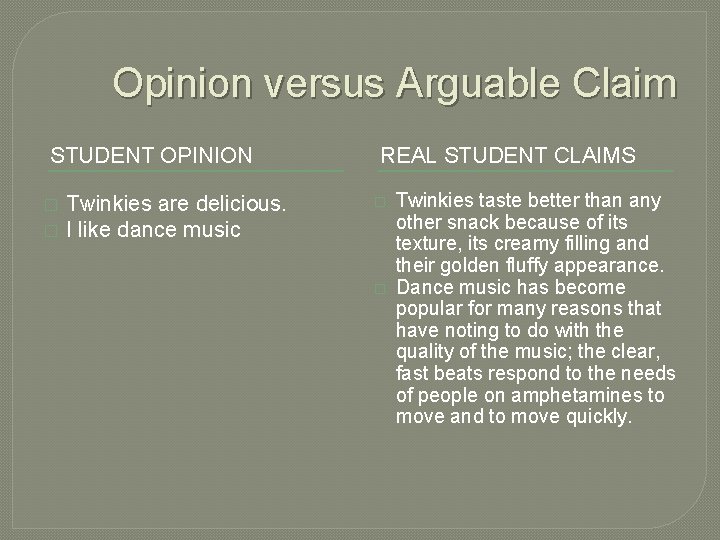 Opinion versus Arguable Claim STUDENT OPINION � � Twinkies are delicious. I like dance