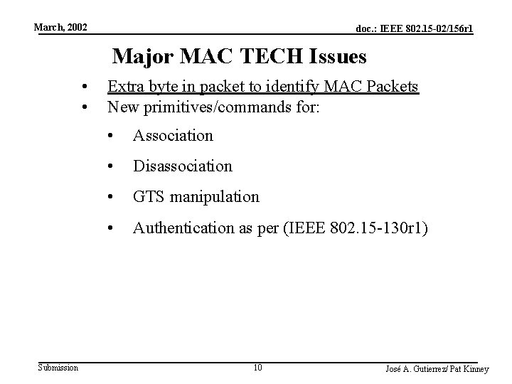 March, 2002 doc. : IEEE 802. 15 -02/156 r 1 Major MAC TECH Issues