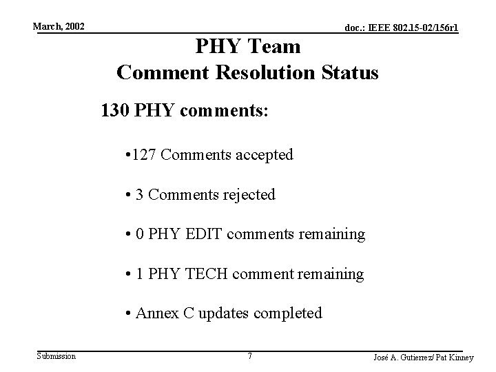 March, 2002 doc. : IEEE 802. 15 -02/156 r 1 PHY Team Comment Resolution