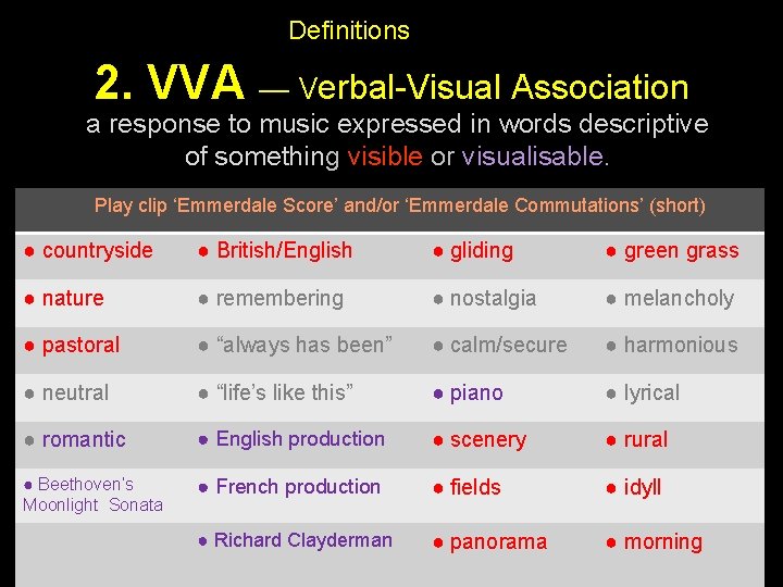 Definitions 2. VVA — Verbal-Visual Association a response to music expressed in words descriptive