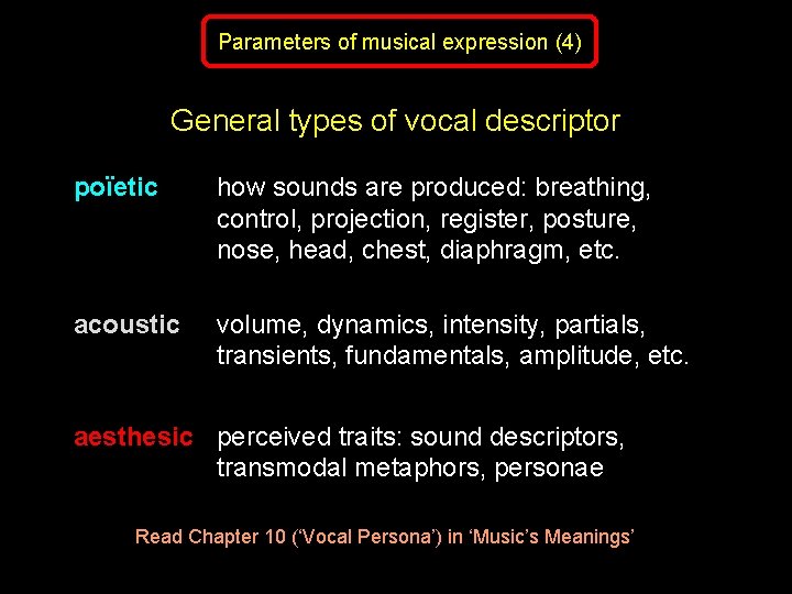 Parameters of musical expression (4) General types of vocal descriptor poïetic how sounds are