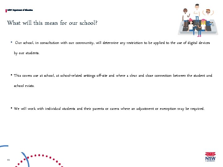 NSW Department of Education What will this mean for our school? • Our school, NSW Department of Education What will this mean for our school? • Our school,