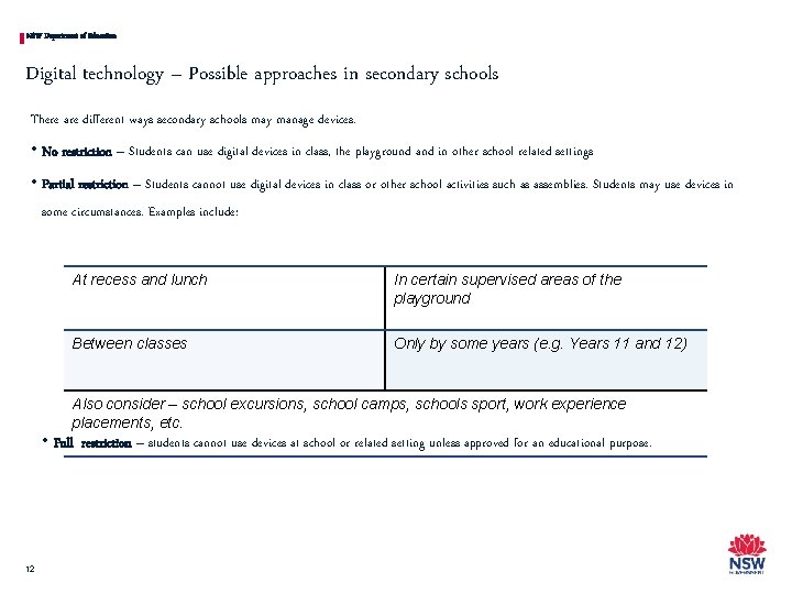 NSW Department of Education Digital technology – Possible approaches in secondary schools There are NSW Department of Education Digital technology – Possible approaches in secondary schools There are