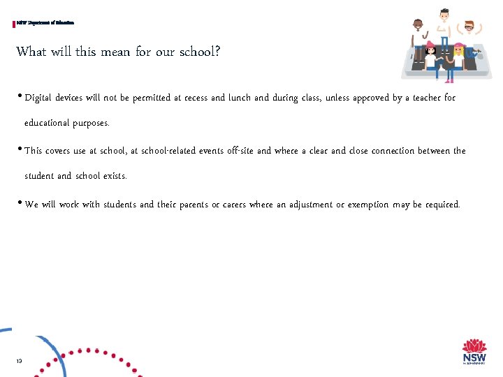 NSW Department of Education What will this mean for our school? • Digital devices NSW Department of Education What will this mean for our school? • Digital devices