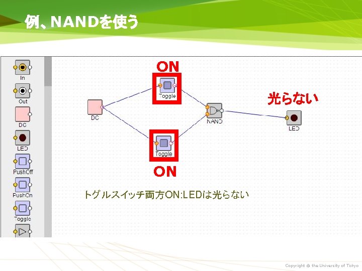 例、NANDを使う ON 光らない ON トグルスイッチ両方ON: LEDは光らない Copyright © the University of Tokyo 