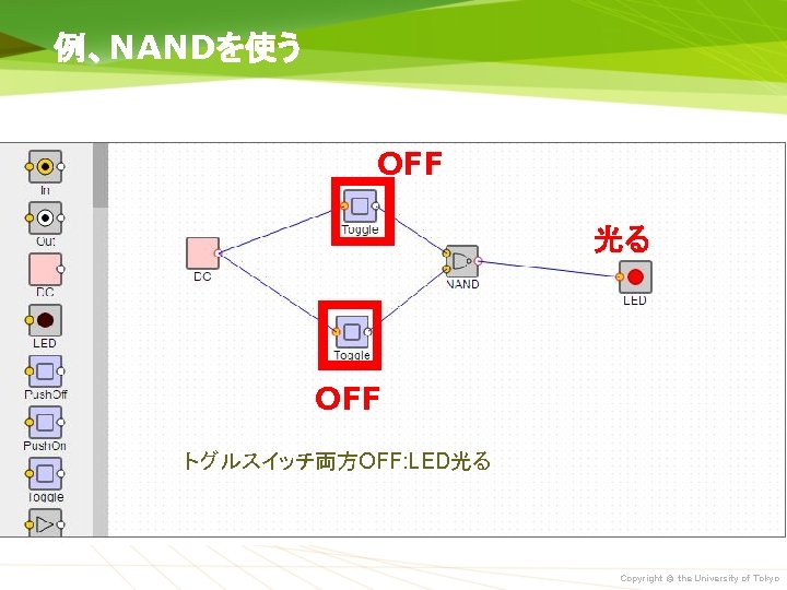 例、NANDを使う OFF 光る OFF トグルスイッチ両方OFF: LED光る Copyright © the University of Tokyo 