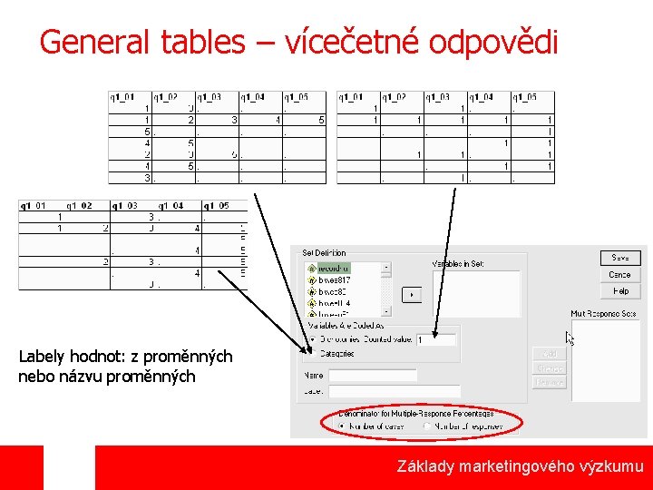 General tables – vícečetné odpovědi Labely hodnot: z proměnných nebo názvu proměnných Základy marketingového
