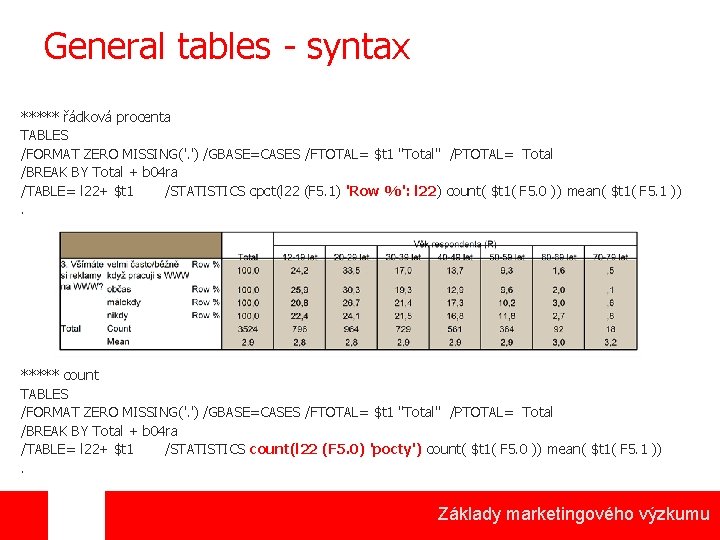 General tables - syntax ***** řádková procenta TABLES /FORMAT ZERO MISSING('. ') /GBASE=CASES /FTOTAL=