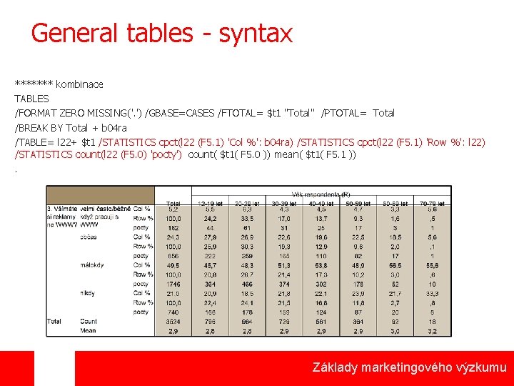 General tables - syntax ******* kombinace TABLES /FORMAT ZERO MISSING('. ') /GBASE=CASES /FTOTAL= $t