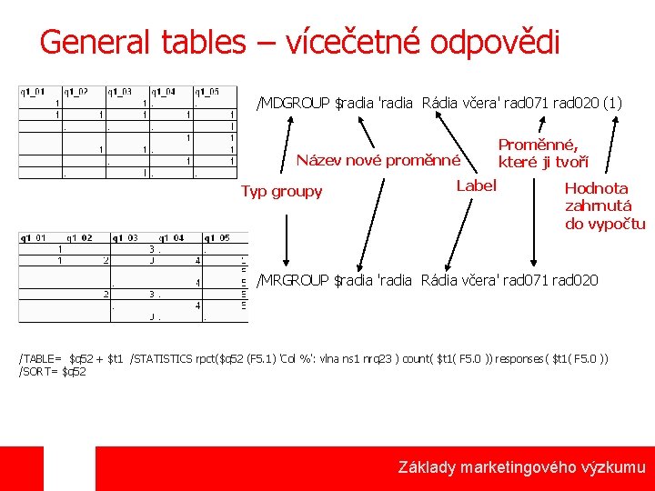 General tables – vícečetné odpovědi /MDGROUP $radia 'radia Rádia včera' rad 071 rad 020