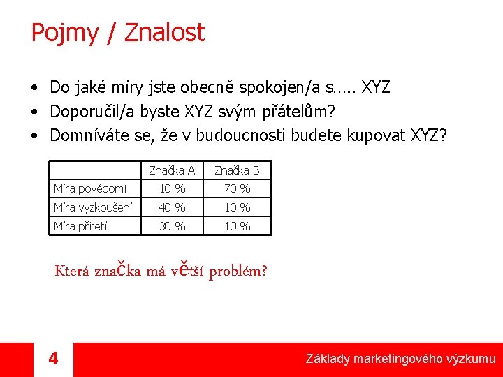 Pojmy / Znalost • Do jaké míry jste obecně spokojen/a s…. . XYZ •