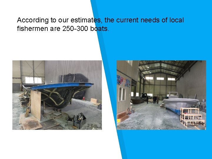 According to our estimates, the current needs of local fishermen are 250 -300 boats.