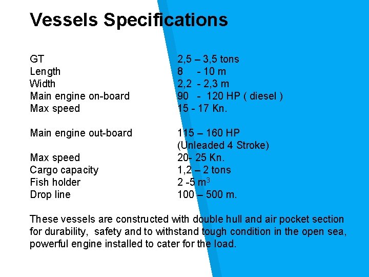 Vessels Specifications GT Length Width Main engine on-board Max speed 2, 5 – 3,