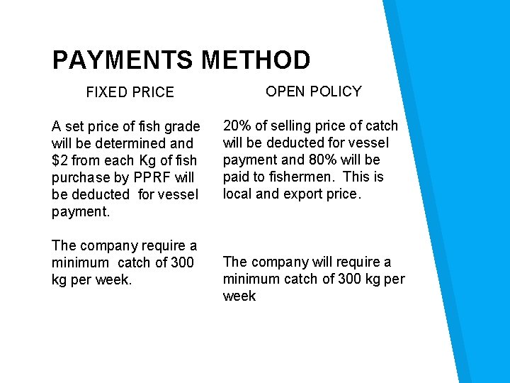 PAYMENTS METHOD FIXED PRICE OPEN POLICY A set price of fish grade will be