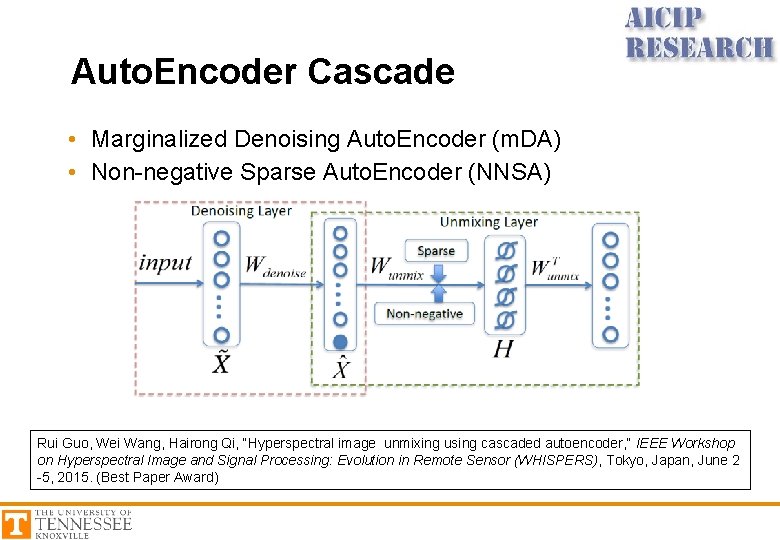 Auto. Encoder Cascade • Marginalized Denoising Auto. Encoder (m. DA) • Non-negative Sparse Auto.