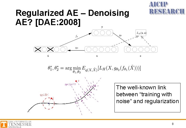Regularized AE – Denoising AE? [DAE: 2008] The well-known link between “training with noise”