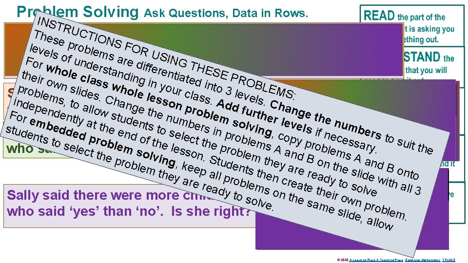 Problem Solving Ask Questions, Data in Rows. I NST RUC drew a picture of