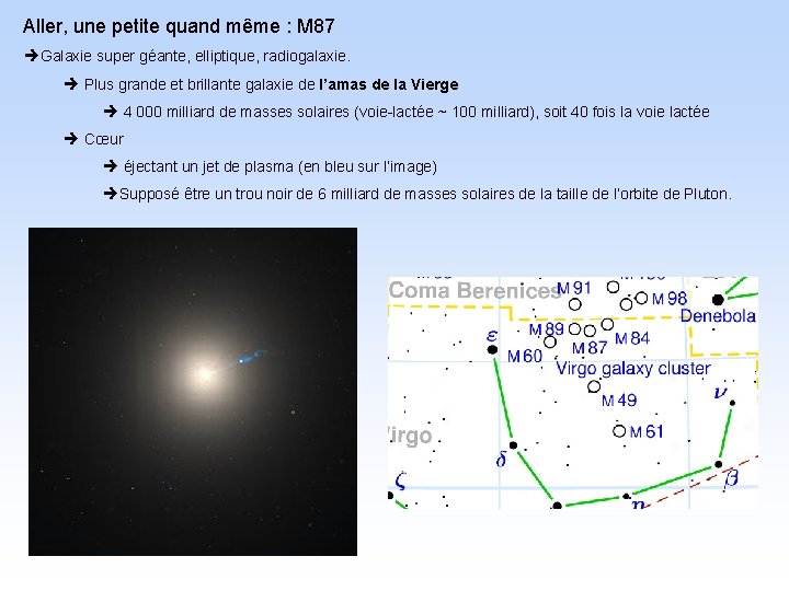 Aller, une petite quand même : M 87 Galaxie super géante, elliptique, radiogalaxie. Plus