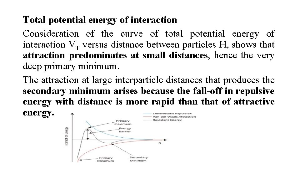 Total potential energy of interaction Consideration of the curve of total potential energy of