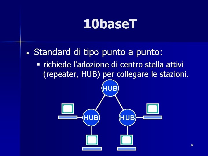 10 base. T • Standard di tipo punto a punto: § richiede l'adozione di