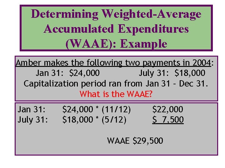Determining Weighted-Average Accumulated Expenditures (WAAE): Example Amber makes the following two payments in 2004: