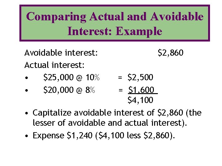 Comparing Actual and Avoidable Interest: Example Avoidable interest: Actual interest: • $25, 000 @