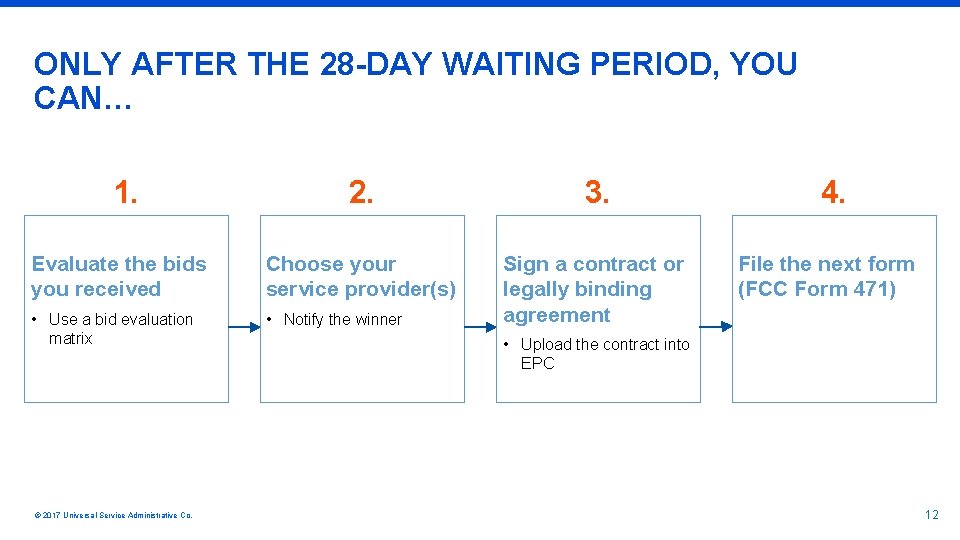 ONLY AFTER THE 28 -DAY WAITING PERIOD, YOU CAN… 1. 2. 3. Evaluate the