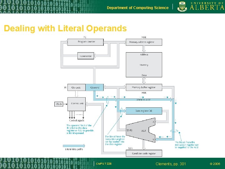 Department of Computing Science Dealing with Literal Operands CMPUT 229 Clements, pp. 301 ©