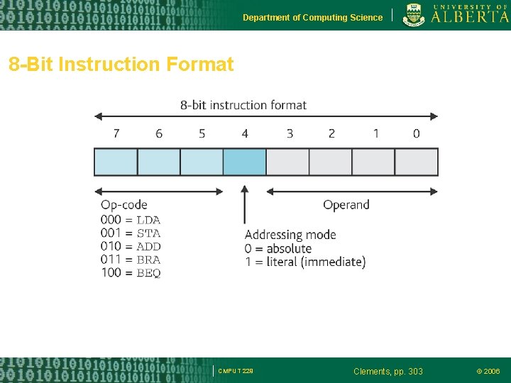 Department of Computing Science 8 -Bit Instruction Format CMPUT 229 Clements, pp. 303 ©