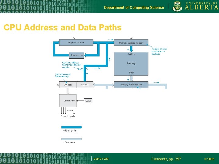Department of Computing Science CPU Address and Data Paths CMPUT 229 Clements, pp. 297