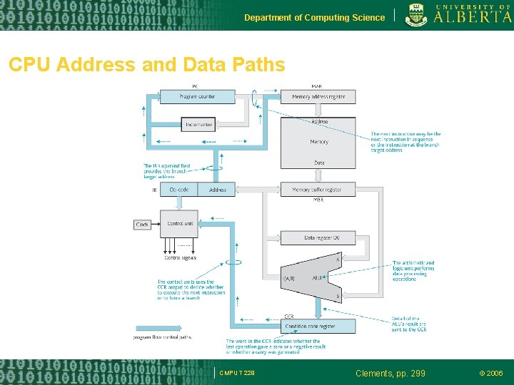 Department of Computing Science CPU Address and Data Paths CMPUT 229 Clements, pp. 299