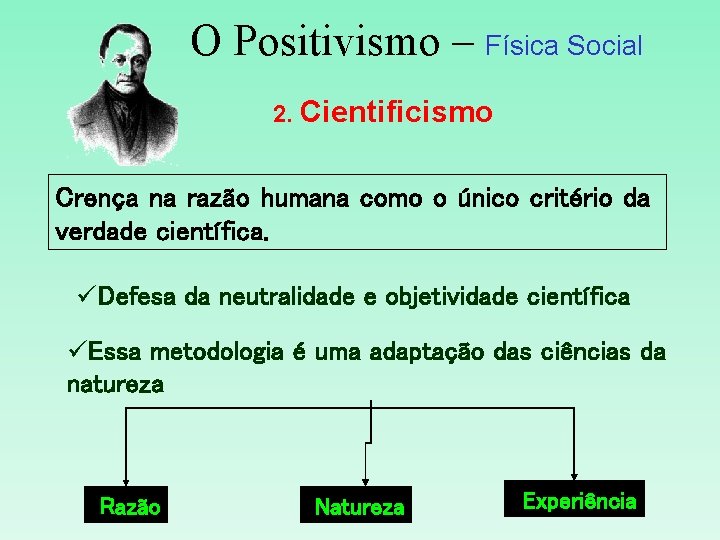O Positivismo – Física Social 2. Cientificismo Crença na razão humana como o único
