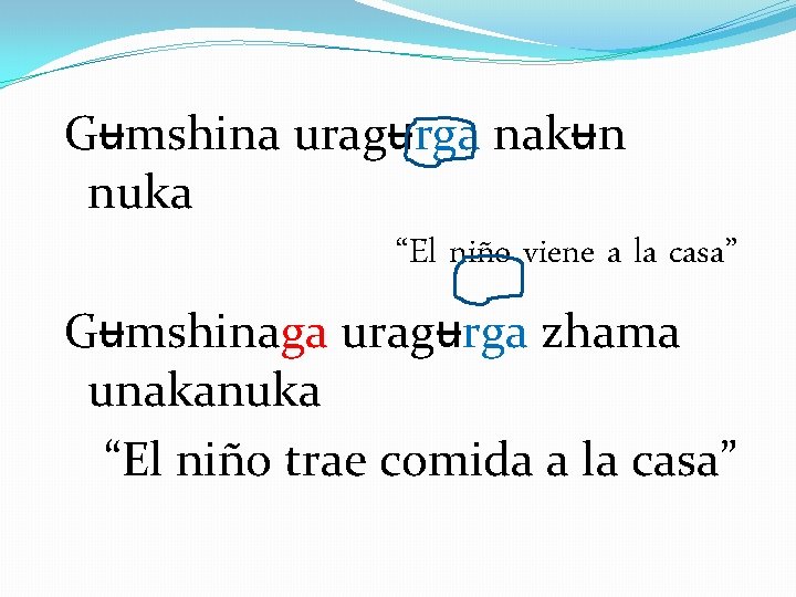 Gʉmshina uragʉrga nakʉn nuka “El niño viene a la casa” Gʉmshinaga uragʉrga zhama unakanuka