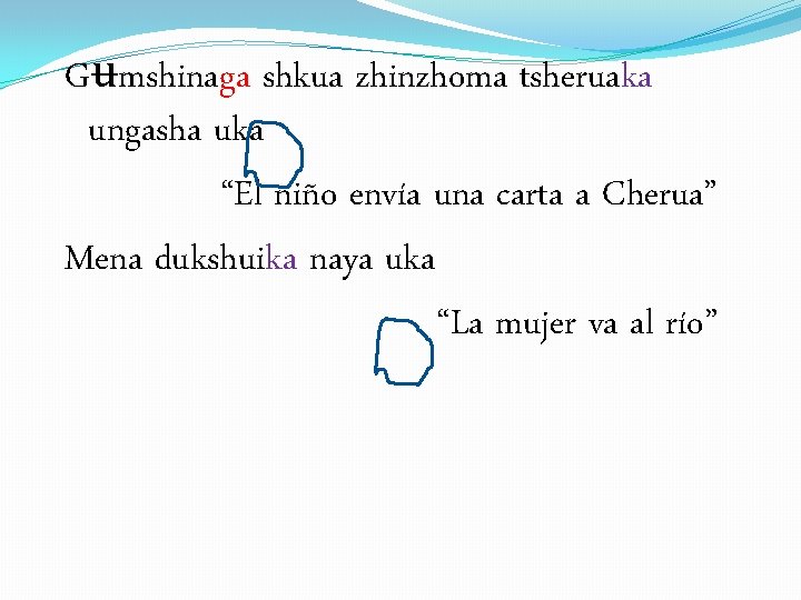 Gʉmshinaga shkua zhinzhoma tsheruaka ungasha uka “El niño envía una carta a Cherua” Mena
