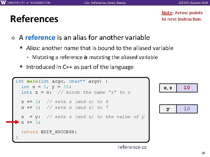 L 11: References, Const, Classes CSE 333, Autumn 2020 Note: Arrow points to next