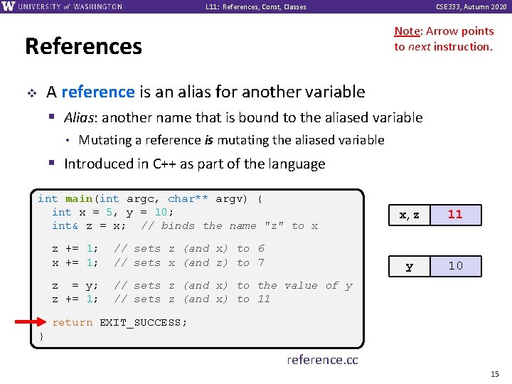 L 11: References, Const, Classes CSE 333, Autumn 2020 Note: Arrow points to next